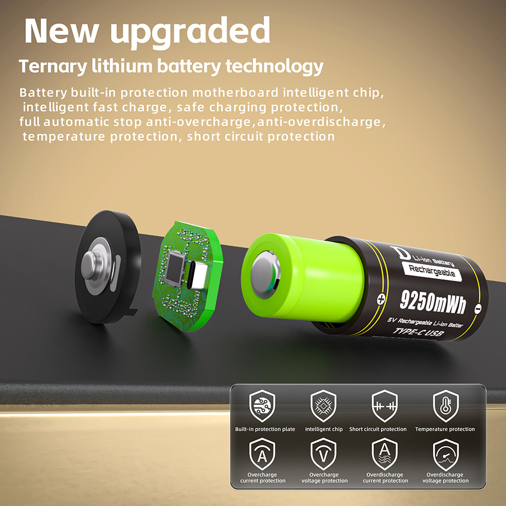CHICNOD D taille batterie au L - 60V 50Ah Electric Scooter Battery avis et prix